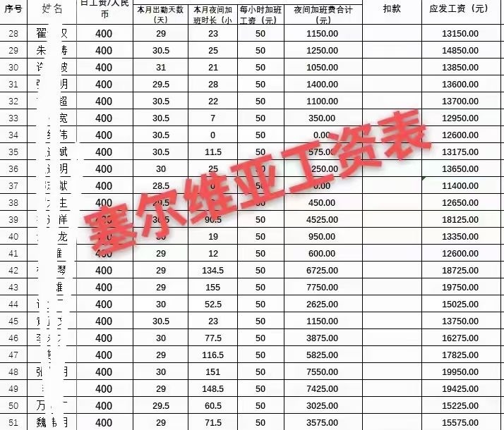 普工普工 赛铁普工十天出境靠谱