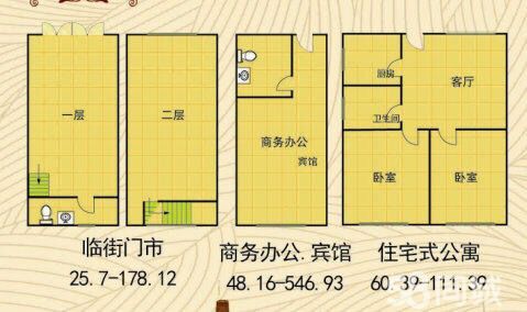 低价租售门市、宾馆、办公、公寓，紧邻高铁站