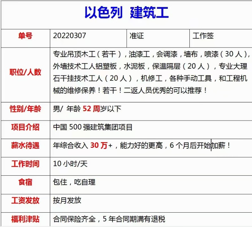 高速收费员、机场安置、高铁等等国企工作安置、教师证、电工电焊