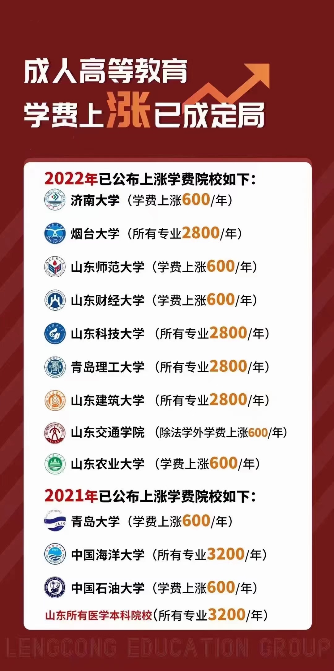 高速收费员、机场安置、高铁等等国企工作安置、教师证、电工电焊