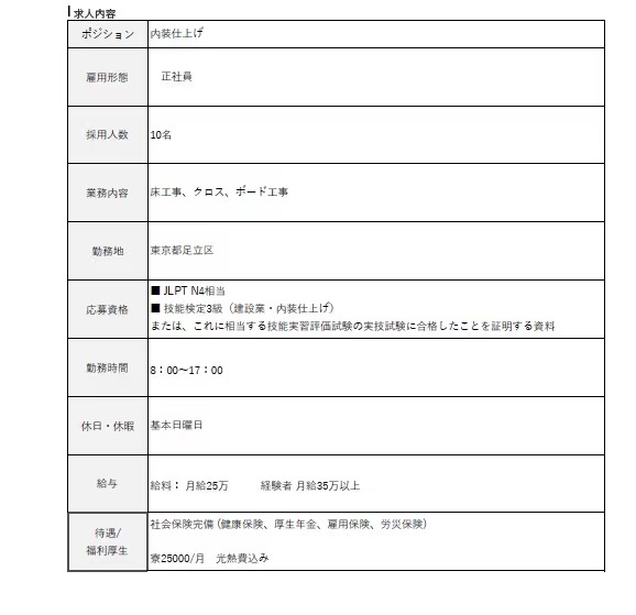 日本特定技能1号：月工资18万-35万日元，5+5合同