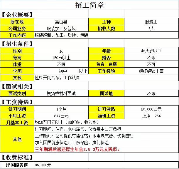 ★★招收出国 ★★符合条件保送★★