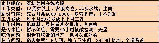 高速收费员、机场、高铁等国企工作安置、电工电焊厨师证等办理、