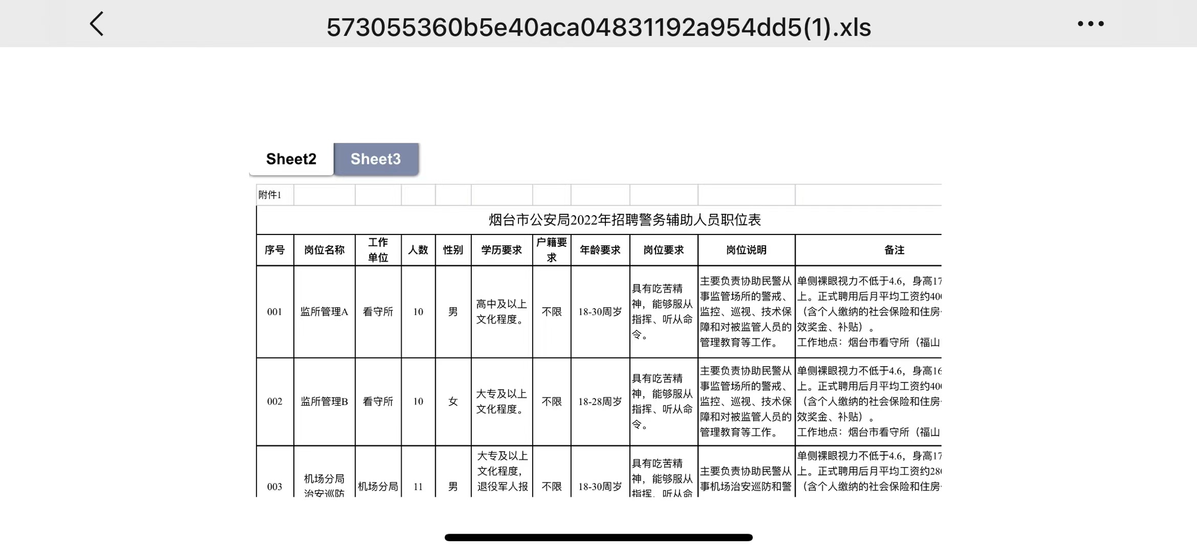 澳洲工签国内零费用、士官学校、教师证、提升学历等等