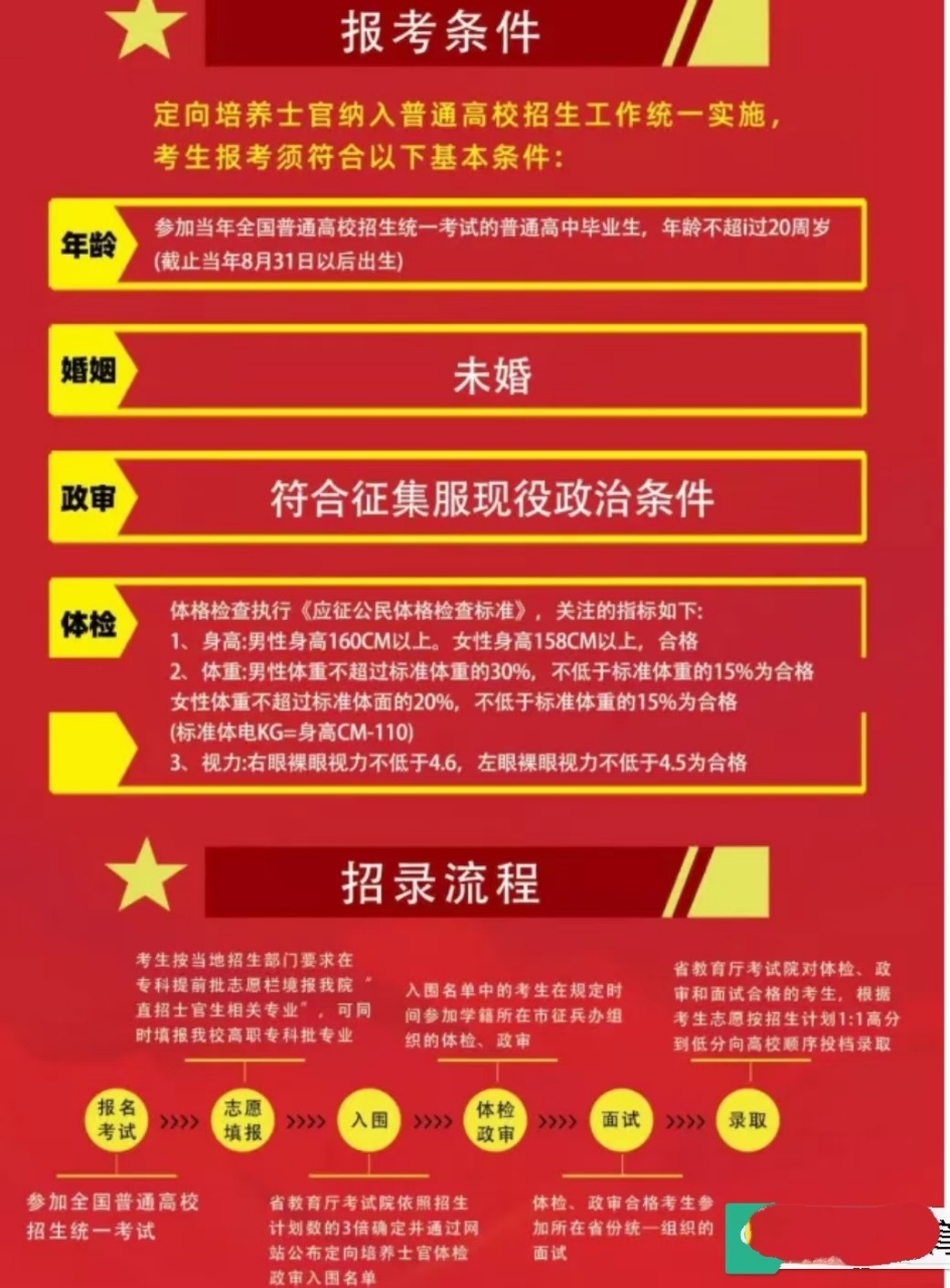 士官学校包进、美国包出签证、招船员、很多工种加微信联系