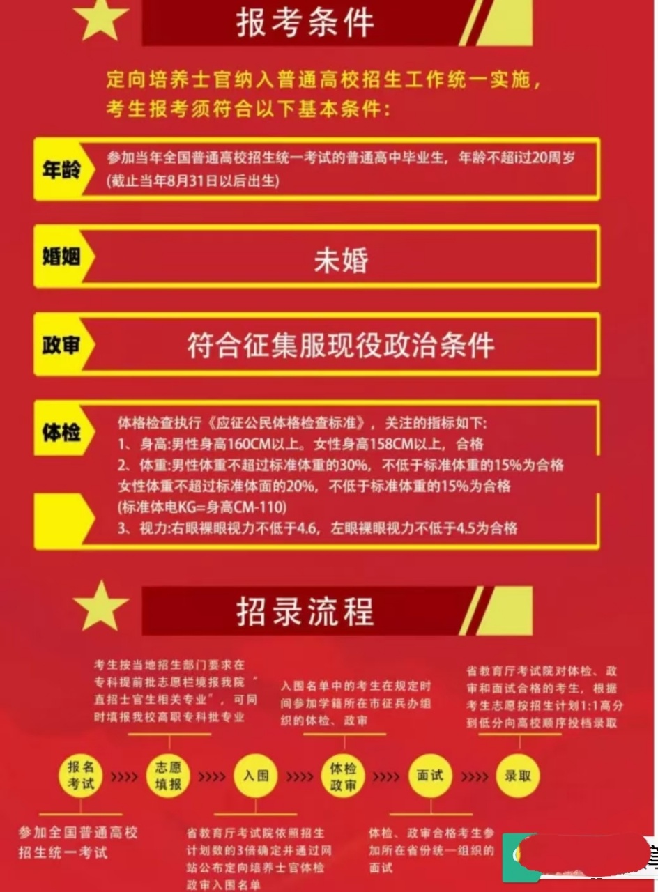 美签、空乘培训安置、香港澳门工签、大数据分析师、社保补缴代缴