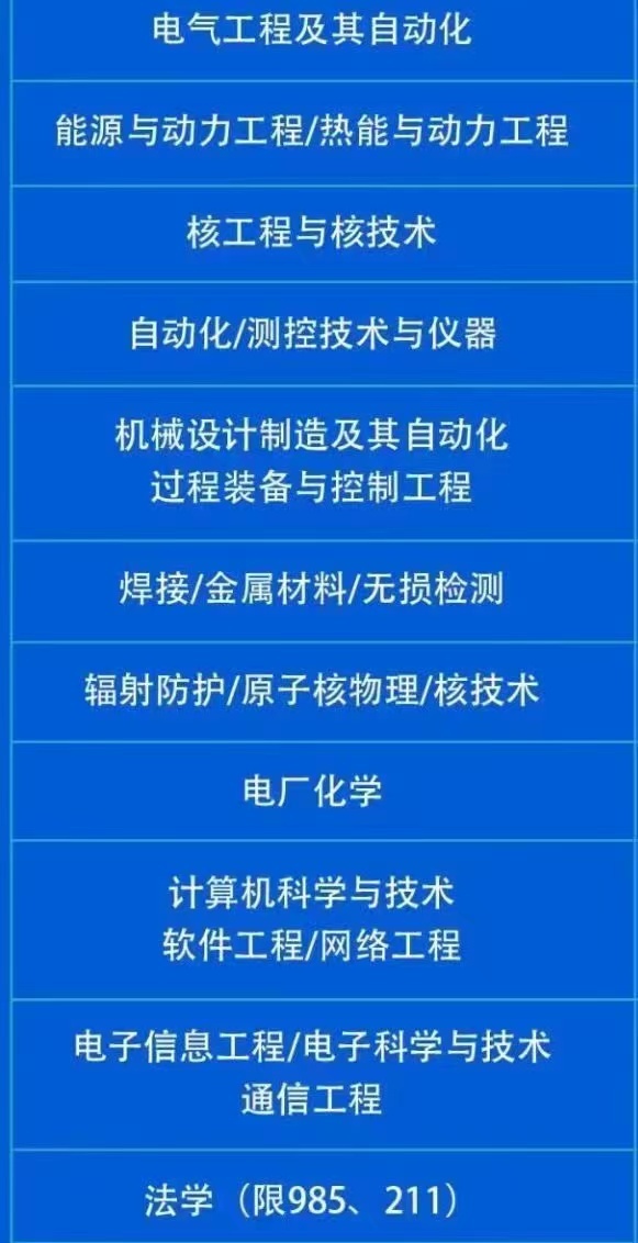 山东荣成核电业主直签