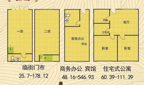 汽车站物流园出租出售门市房、办公房、公寓房、宾馆