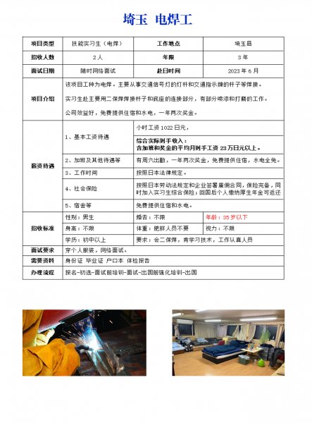 日本劳务： 资质公司， 一手单，包培训费、包机票