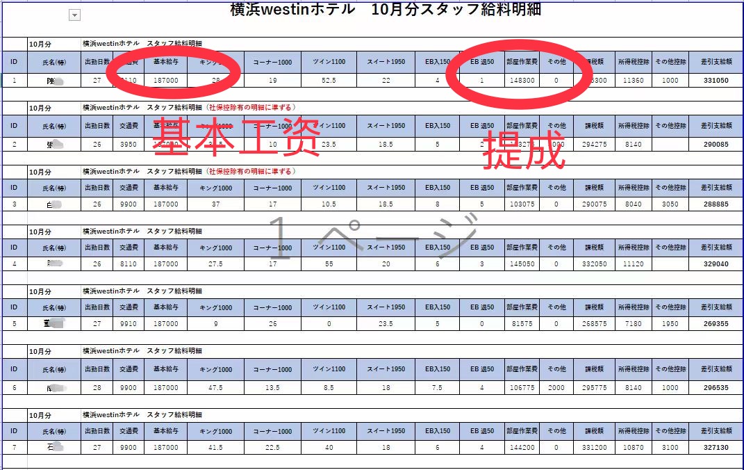 日本二返