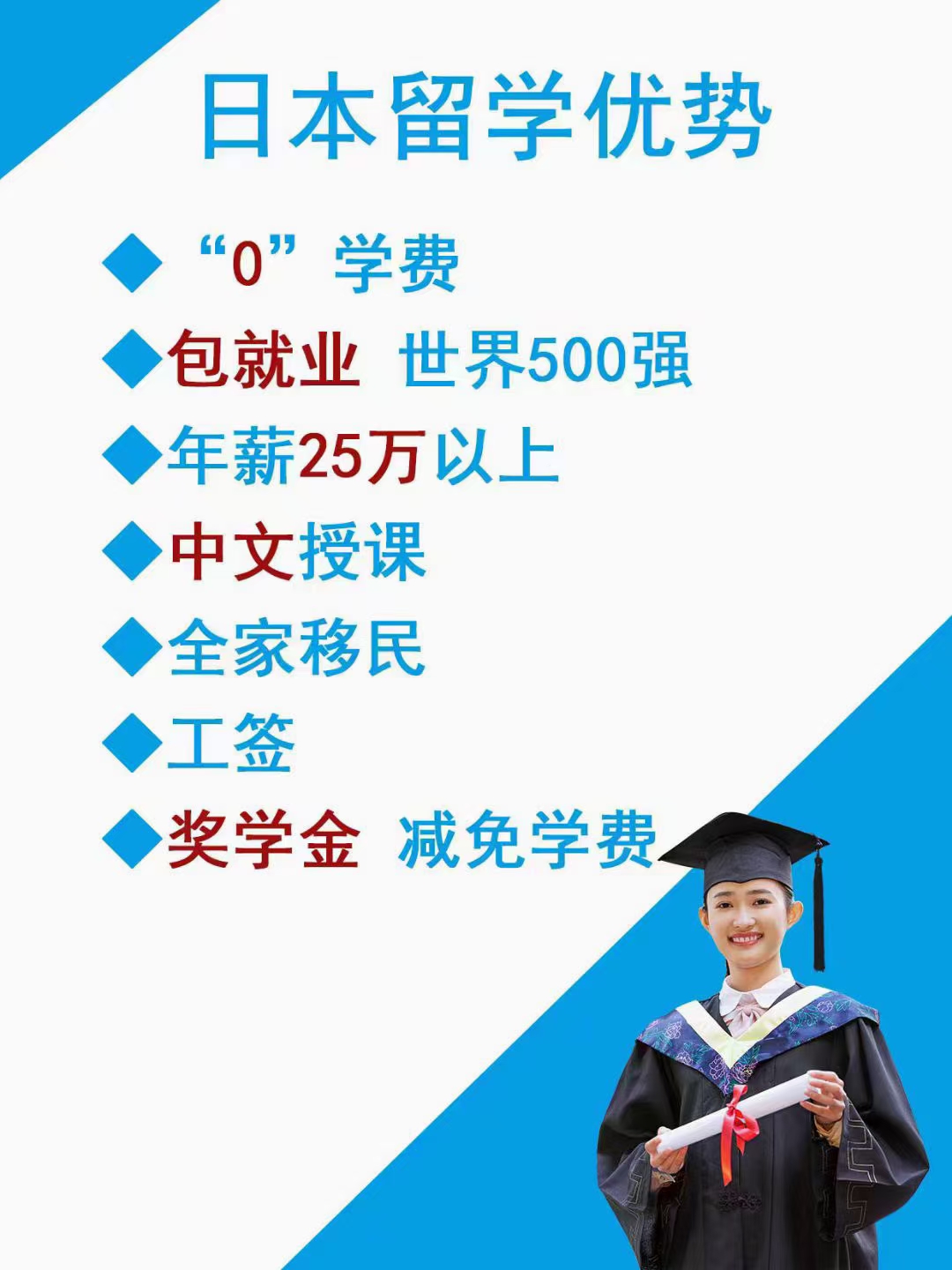 出国留学，高薪就业