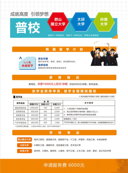 出国留学/劳务，提供20W以下贷款，出国后每月还贷，正常利息