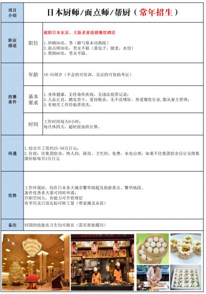 日本厨师，薪25-50万日元，常年招生年