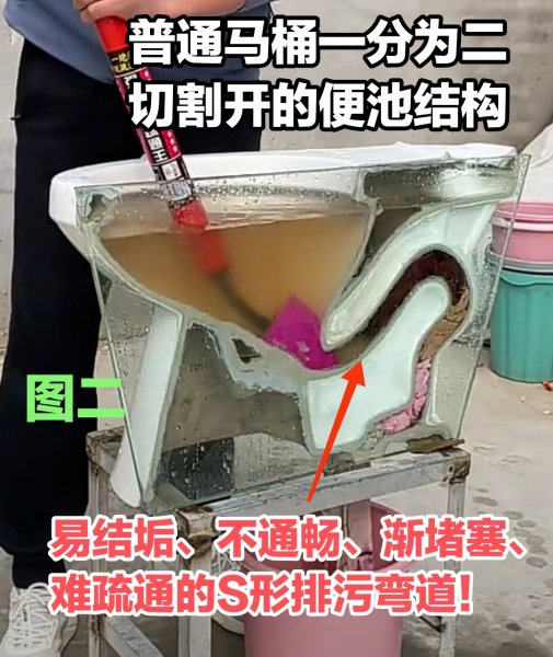 【【【一目了然，事实说话，一杯水超能马桶】】】