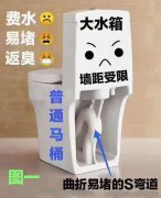 【【【一目了然，事实说话，一杯水超能马桶】】】