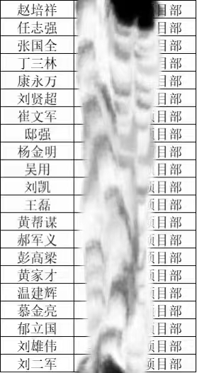 ★★出国好项目★★大量招收普工和技术工★★年薪20万以上