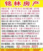 用证首选，离学校最近、黄山府前一中学区房！向阳一区，贴地四楼