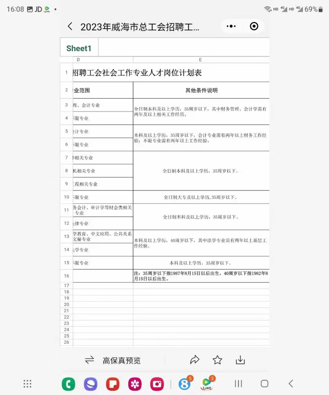高速收费员等国企工作安置国外工签留学提升学历转学办理国网证件
