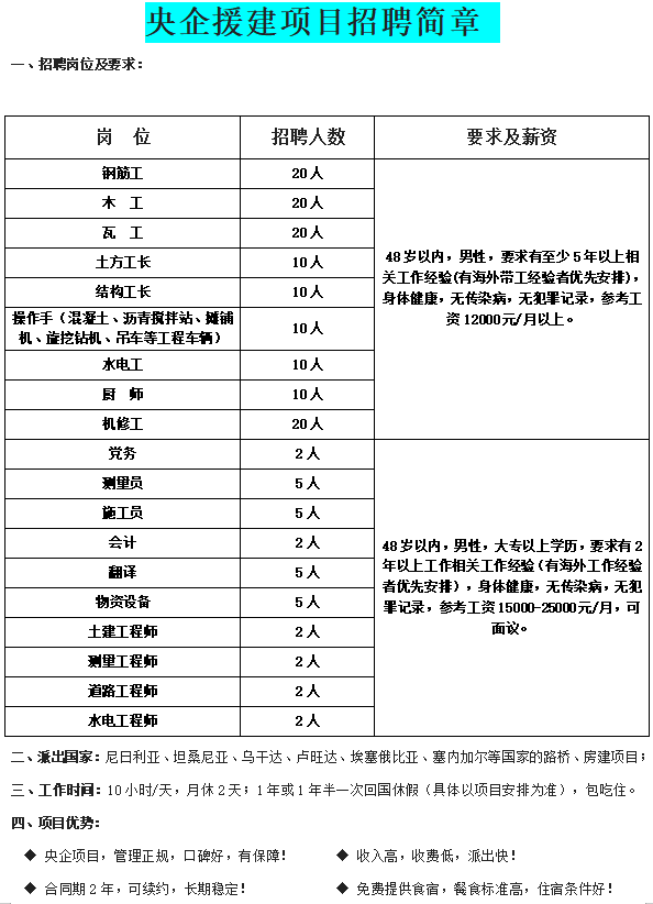 央企大基建尼日利亚费用8000