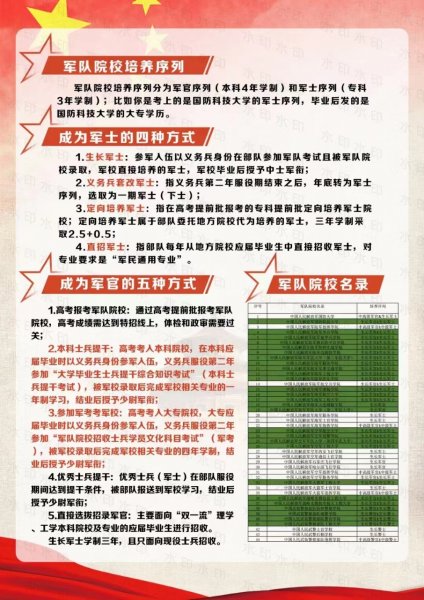 国企高大上工作每天有更新，加微信看朋友圈保证您能找到心仪的工