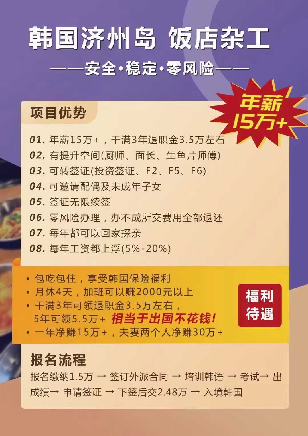 韩国正规工作签 年薪20万 不成功不收钱