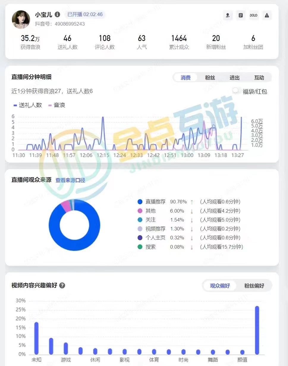 金点互游 - 招20名抖音弹幕游戏主播