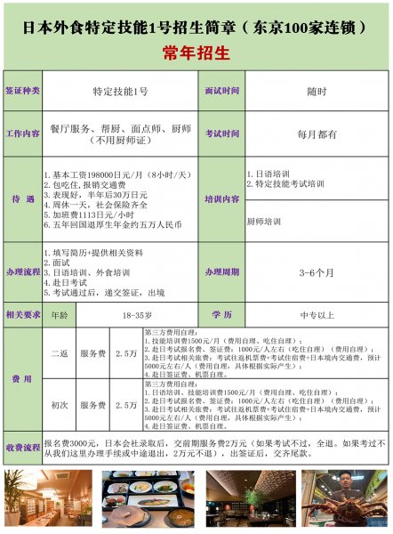 人文工签，10多工种任挑，可永驻