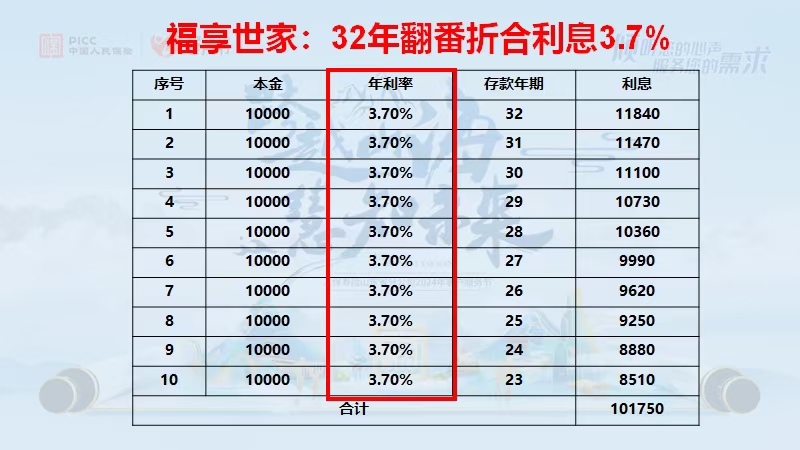 金天慧靓服装毛衫修改整形+旭涛门窗高端定制