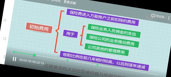 金天慧靓服装毛衫修改整形+旭涛门窗高端定制