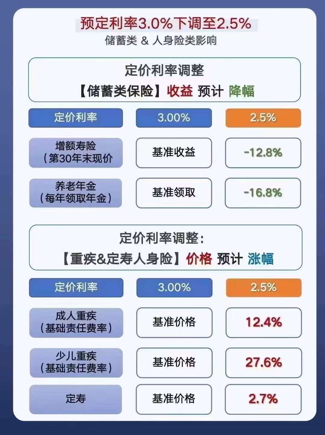 金天慧靓服装毛衫修改整形+旭涛门窗高端定制