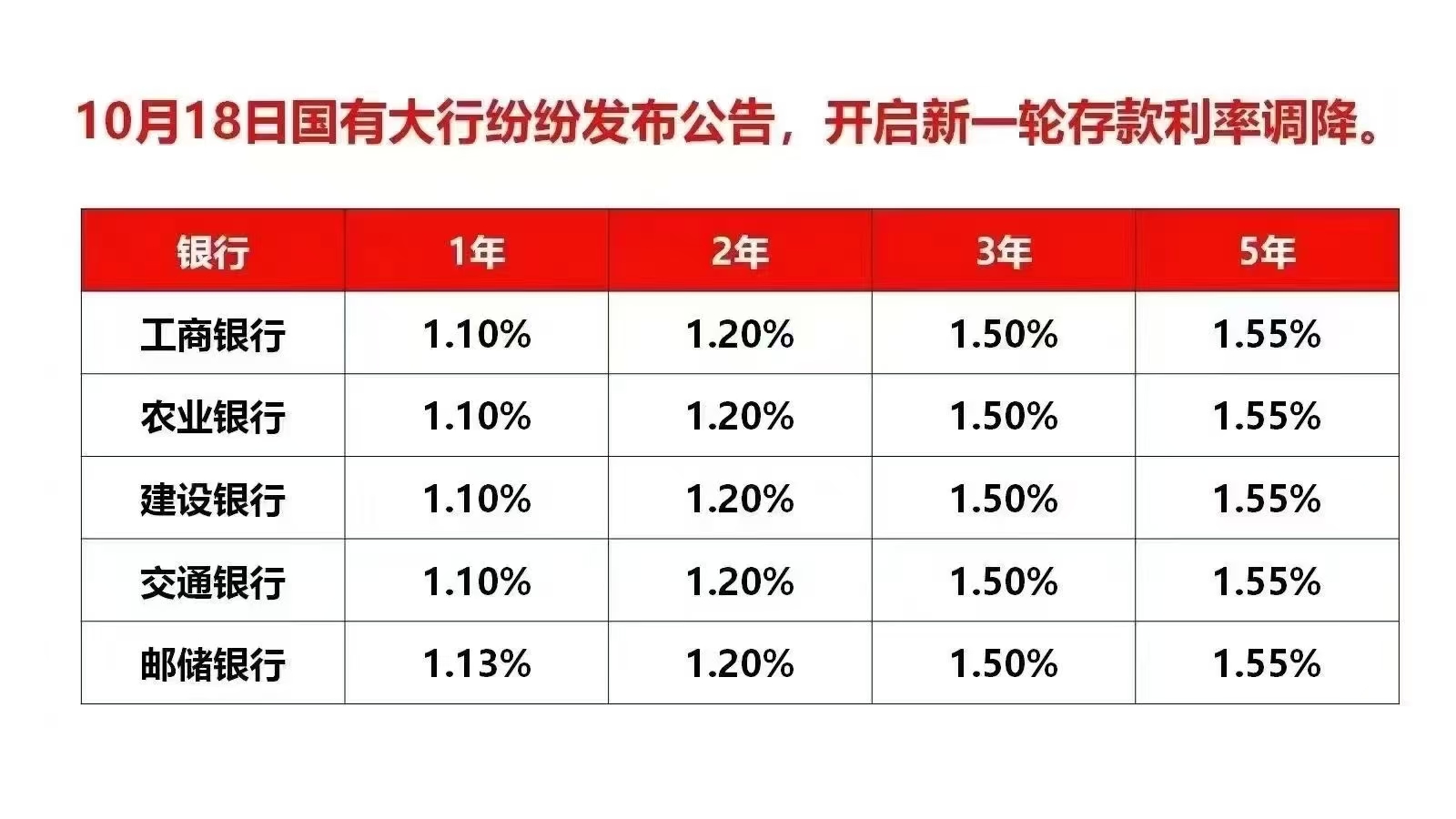 金天慧靓服装毛衫修改整形+旭涛门窗高端定制