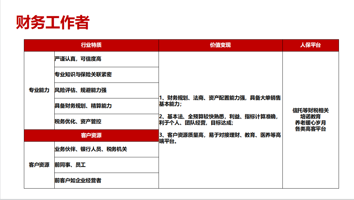 金天慧靓服装毛衫修改整形+旭涛门窗高端定制