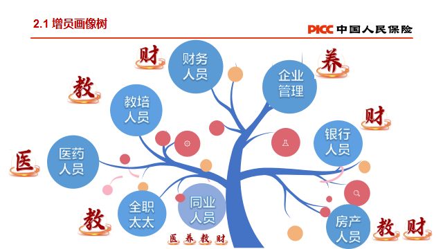 金天慧靓服装毛衫修改整形+旭涛门窗高端定制