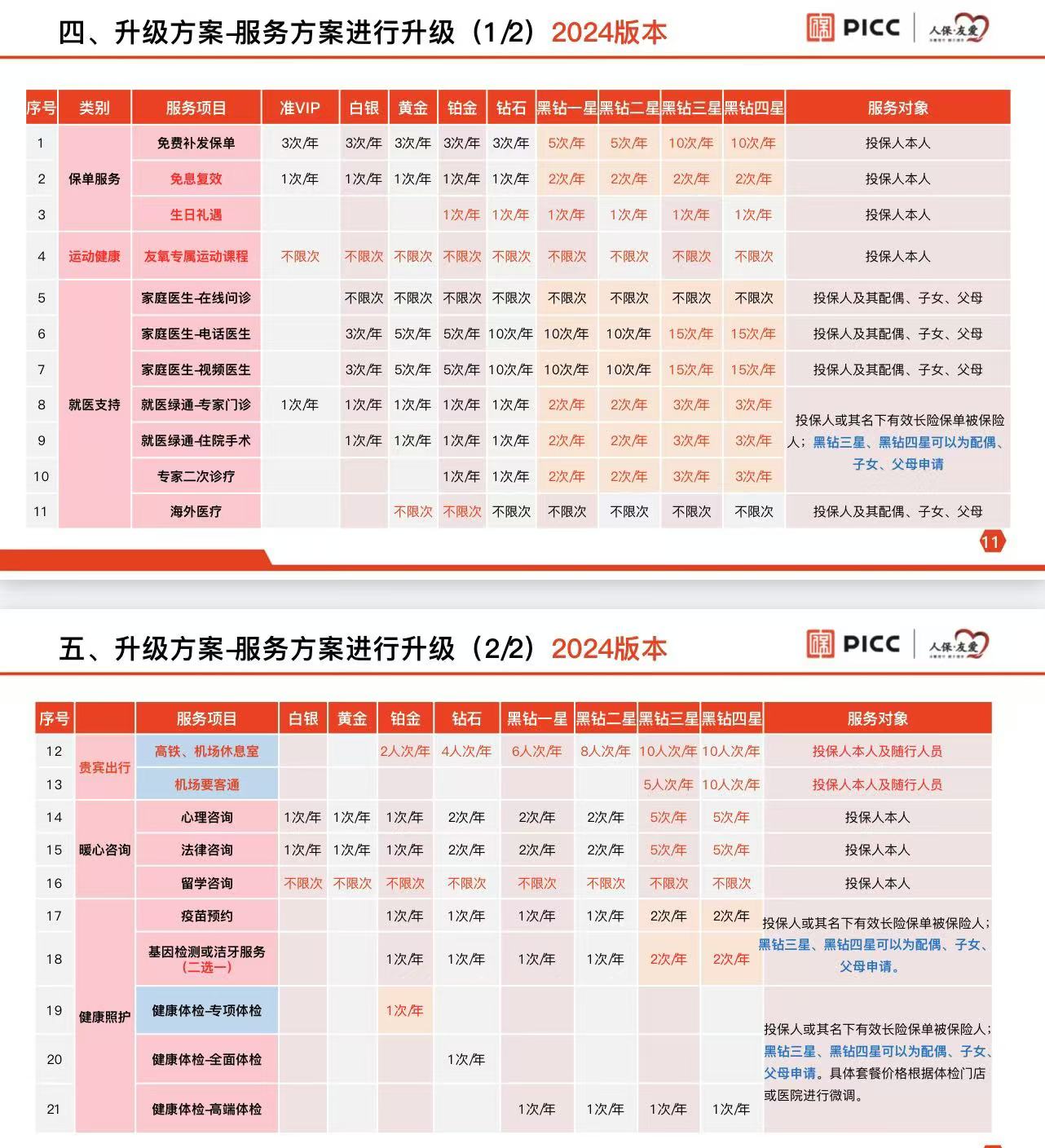 金天慧靓服装毛衫修改整形+旭涛门窗高端定制