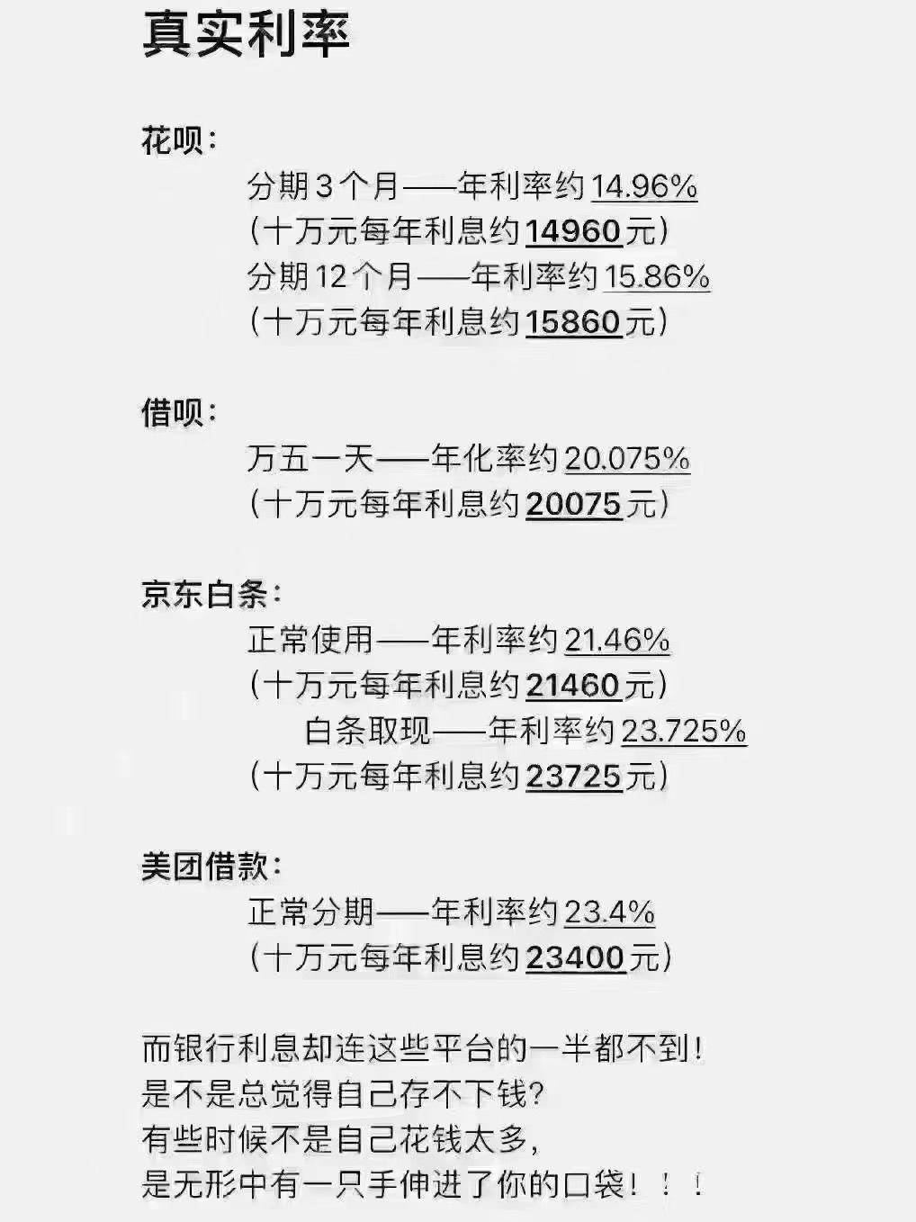 轻松帮你解决网贷负债过高，正规银行贷款利率低，资产整合