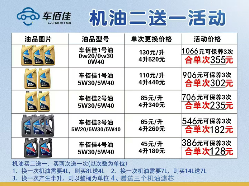 乳山车佰佳汽车养护中心送福利