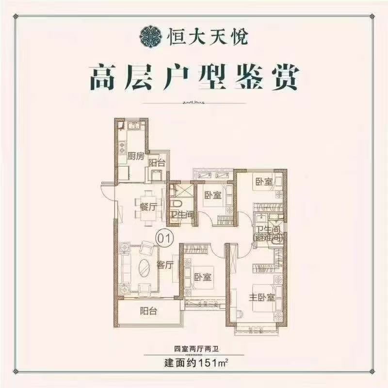 售15天：恒大天悦23楼东边户（楼王位置、共32层）