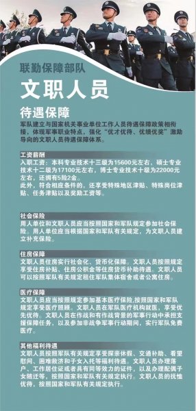 军队文职人员
