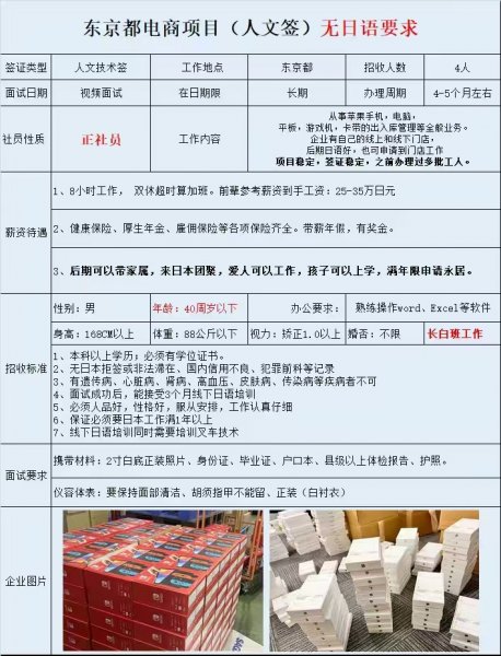 日本电商招聘