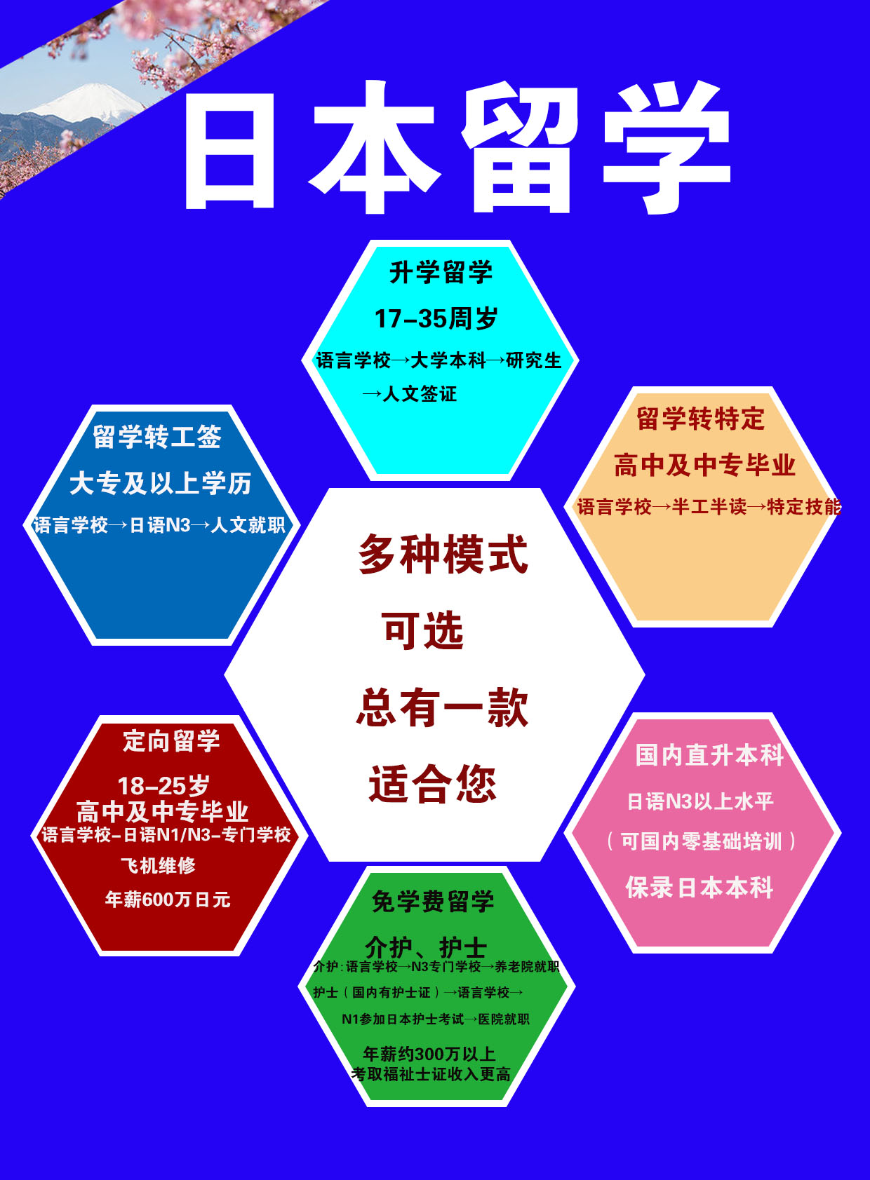 最新日本留学：跳过语言学校 不用赴日考试 不用留考