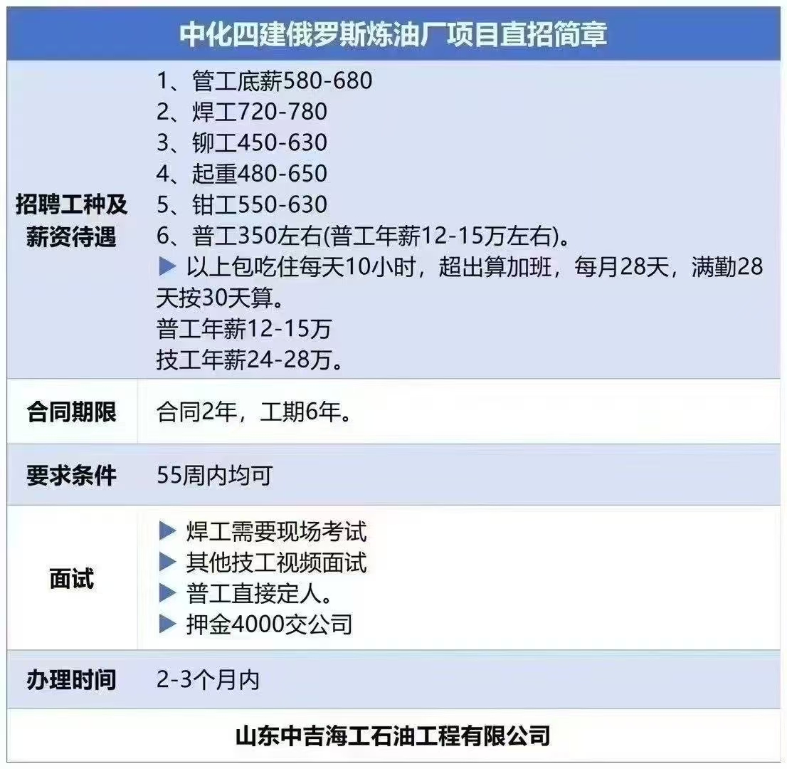 出国人员看过来