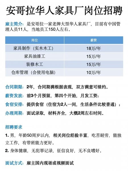 安哥拉华人家具厂招聘