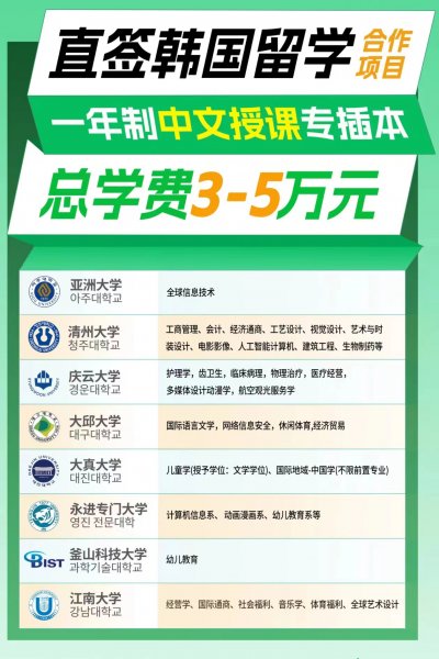 ★★★招聘招生顾问老师（专兼职）待遇从优★★★