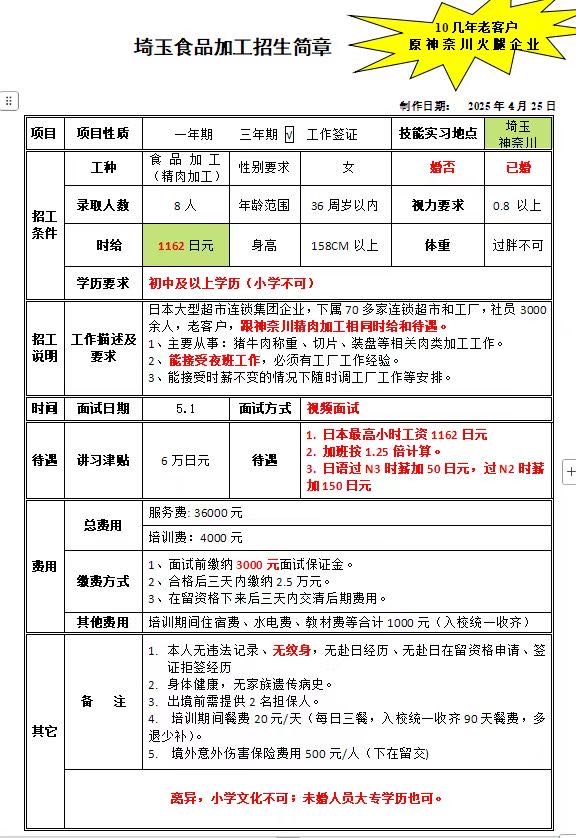 招聘 国内 海外