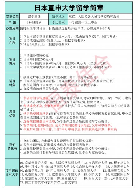 高考、留学双保险 日本本科直升