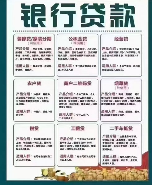 个人，个体，公司都可以申请银行贷款