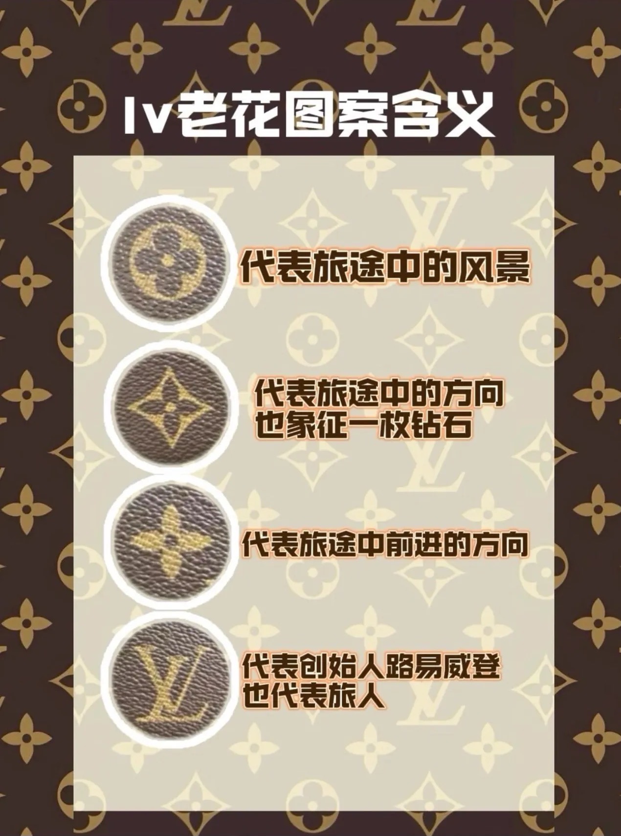品牌服饰lv古驰普拉达