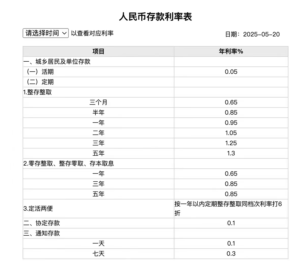 金天慧靓服装毛衫修改整形+旭涛门窗高端定制