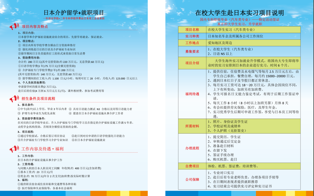 大专应届面临实习生看过来，日本海外实习6个月+人文技术签