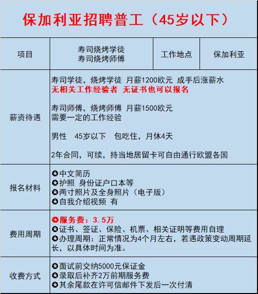 保加利亚无技术男工